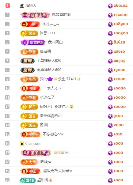 娜扎🧸休2主播图片