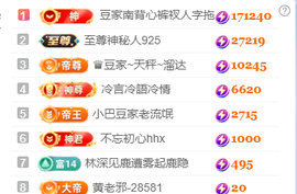 ♚~小巴豆~贪财好色主播照片