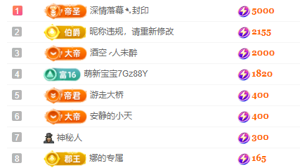 亿宝💕求赐个家长吧的图片