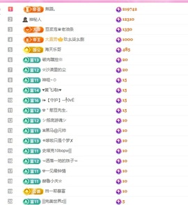 小蝶👑晚上播～的图片