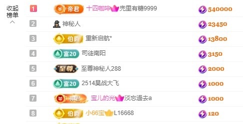 小董事爱唱歌的图片