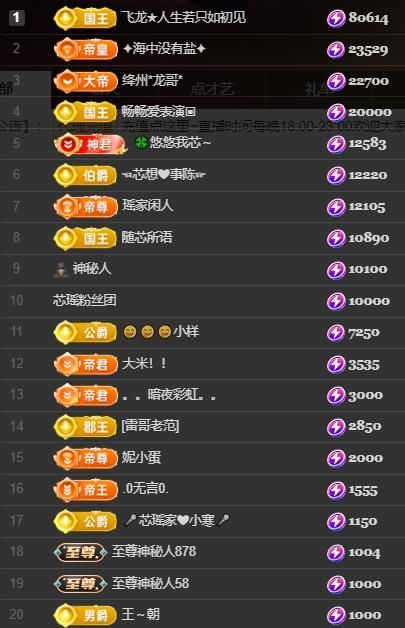 芯瑶❤️爱唱歌～的图片