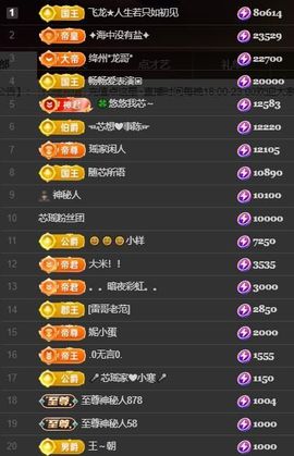 芯瑶❤️爱唱歌～主播照片