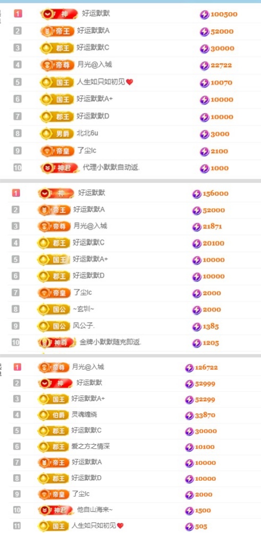 小九贺我默默神君啦的图片