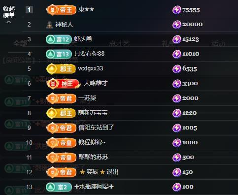 苏苏，越来越好的图片