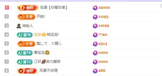 果果～2号生日的图片