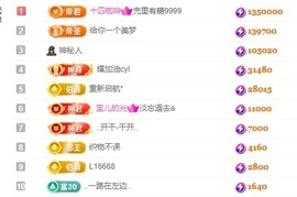 董贺我围观哥帝君啦主播照片