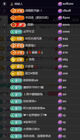 阿忧👑22号生日的图片