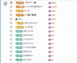暮暮🌈🌈中中中主播照片