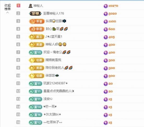 暮暮🌈🌈加油版主播图片