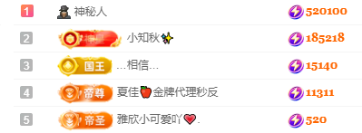 林晓晓🌸主播照片