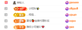 林晓晓🌸主播照片