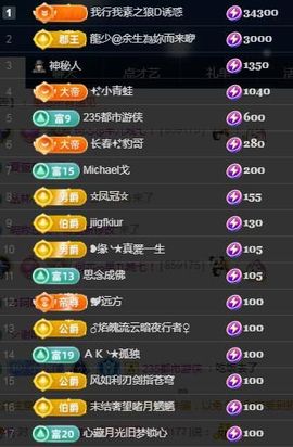 何芯დ播会主播照片