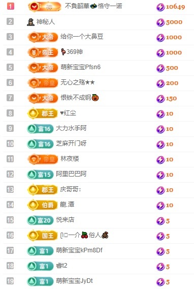 悦悦🧚‍♀️主播图片