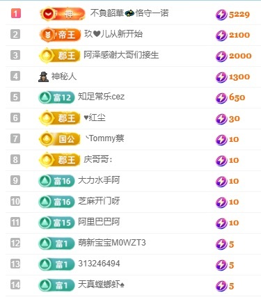 悦悦🧚‍♀️主播图片