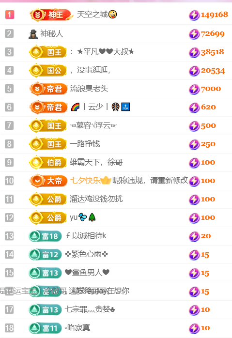 诺er💕好运常伴主播图片