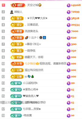 诺er💕好运常伴主播照片