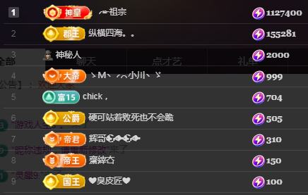 ╭☞呆呆的图片