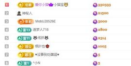 梦小小~主播照片