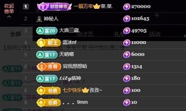 Lily喵的图片