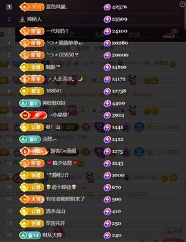 ╰つ〃薀昕🌷主播照片