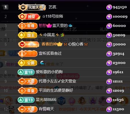 苏静好周六是晚上播主播照片