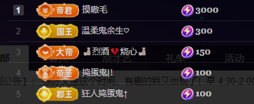 阿忧👑主播图片