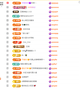 涛子爱唱歌的图片
