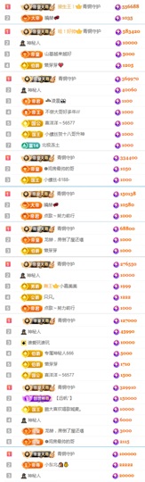 圆喵喵🐯主播照片