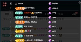 大可21号生日庆典✨的图片