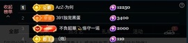 大可21号生日庆典✨的图片