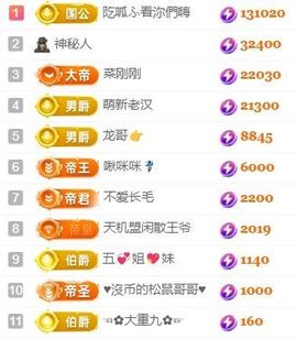 玟玟🌸加油主播照片