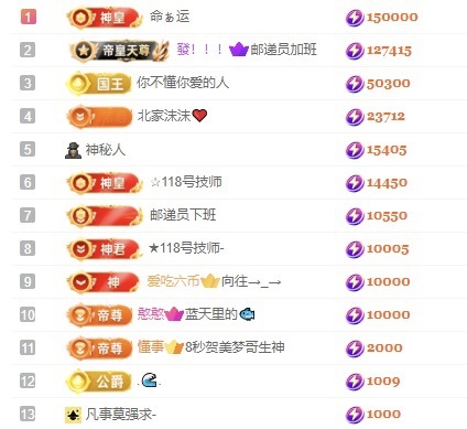 洋子～的图片