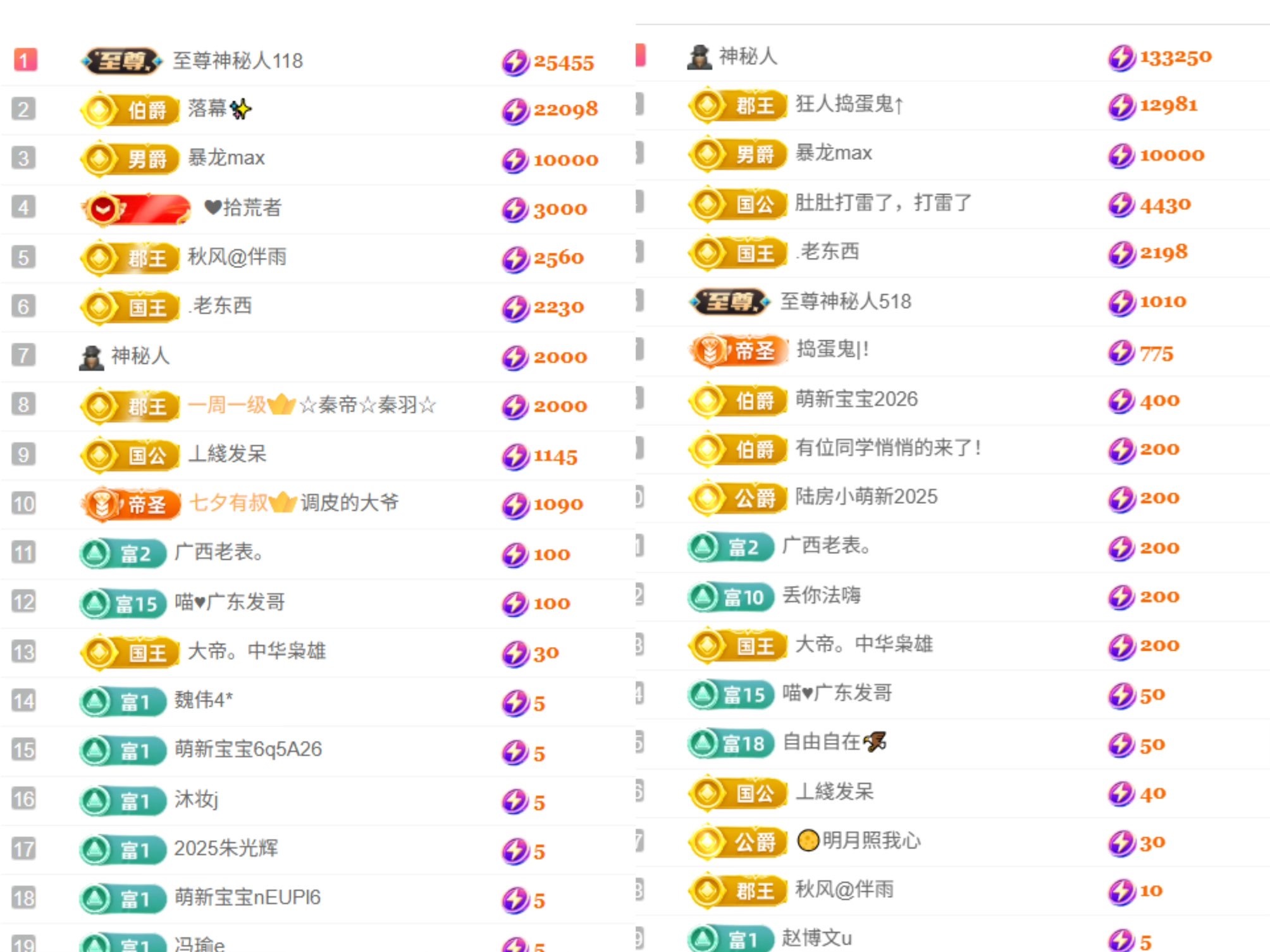 🐱软小喵💕晚8点的主播照片