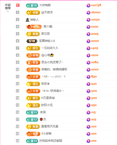 依芝の求百元榜的图片