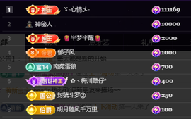 雲紫柔💕求百元榜的图片
