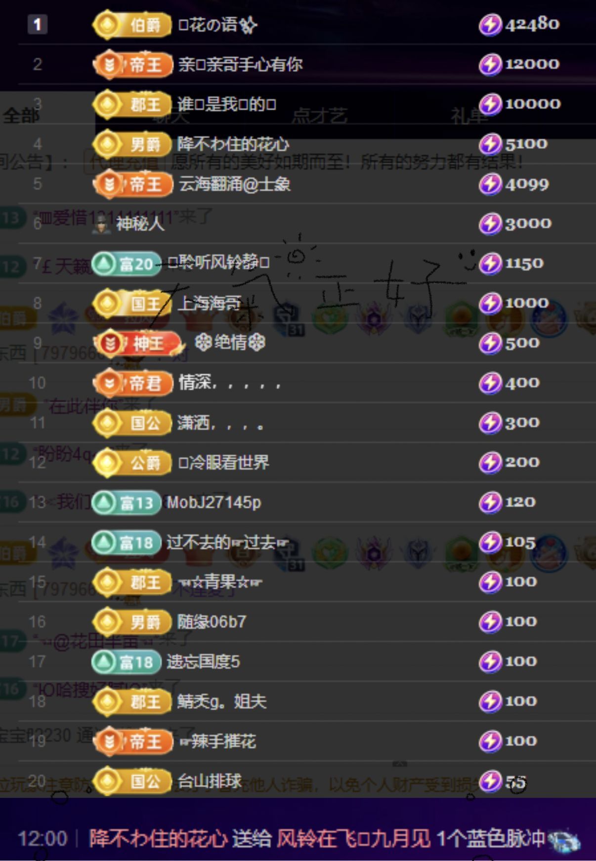 风铃在飞🍀守望幸福的图片