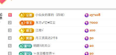 小仙女贺四哥升级公爵主播图片