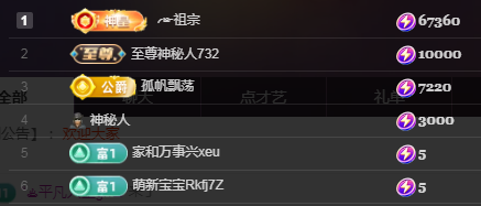 ╭☞呆呆的图片