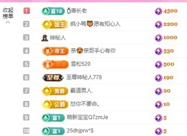 金牌代理❤玲儿❤的图片