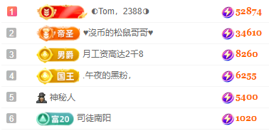 阿澤恭賀路過哥帝君主播圖片