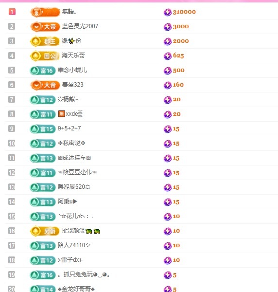 小蝶??晚上播～主播圖片