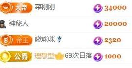 玟玟🌸加油主播照片