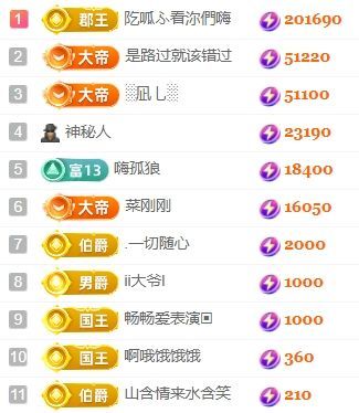 玟玟🌸加油主播图片