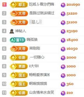 玟玟🌸加油主播照片