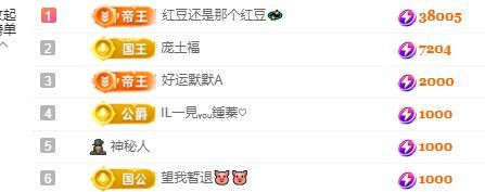 小甜贪财好色💕主播图片