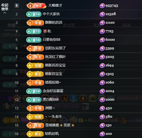 苏苏，越来越好的图片