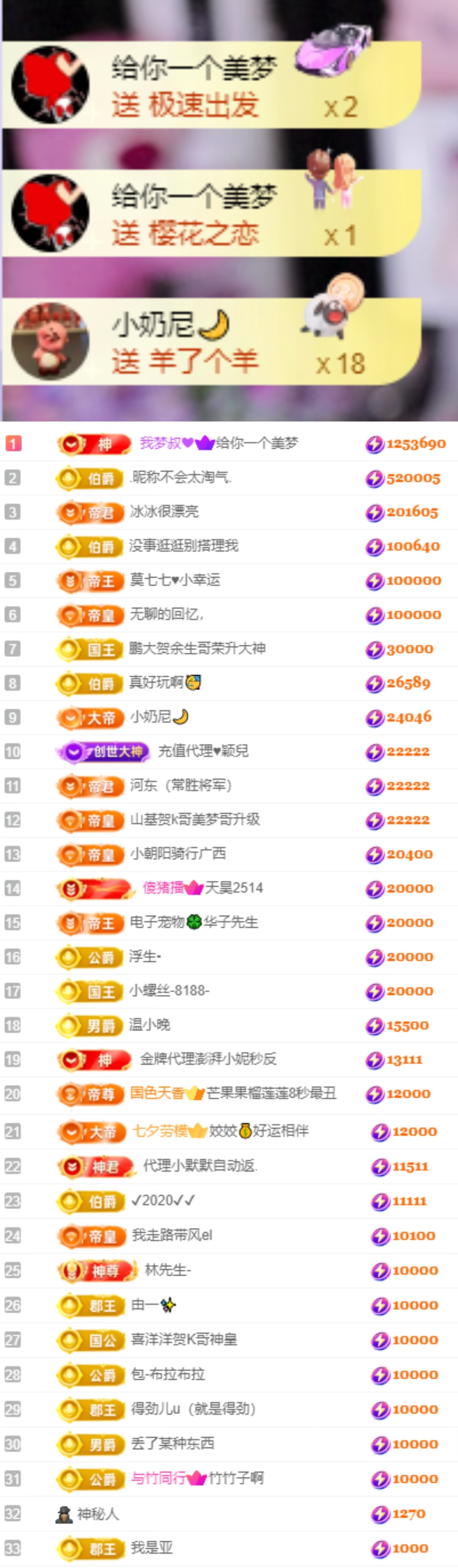 美羊羊.🐑🐑主播图片