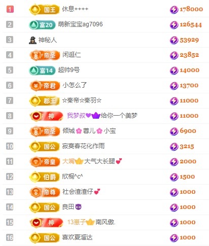 娜扎🧸休1主播图片