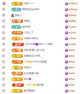 娜扎🧸主播照片